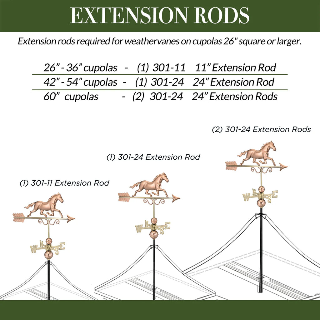 Weathervane Rod Extensions