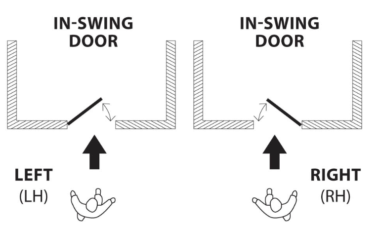 Rocky Mountain Sectional Entrance Grip Set for Trilennium Multipoint